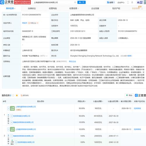 人為楊吳月,注冊資本為1000萬元,經營范圍包含:人工智能應用軟件開發